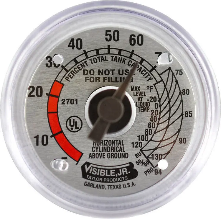 Jr 2701Cv Drop-In Above-Ground Lp Gas Dial Gauge (Old-Style Direct-Read 0–60 Psi) 1