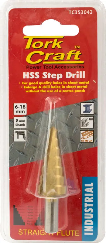Tork Craft Hss Twist Drill Bit – 6–18 Mm Diameter, 2 Mm Shank 1